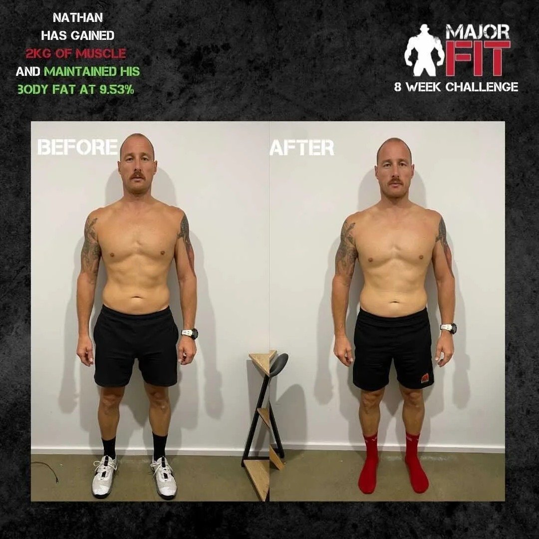 major fitness product image